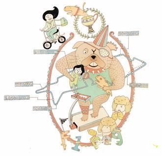 貓朋狗友答客問／你以為你是F1賽狗嗎(原發表者:咕哩家)(柴老大新聞台)