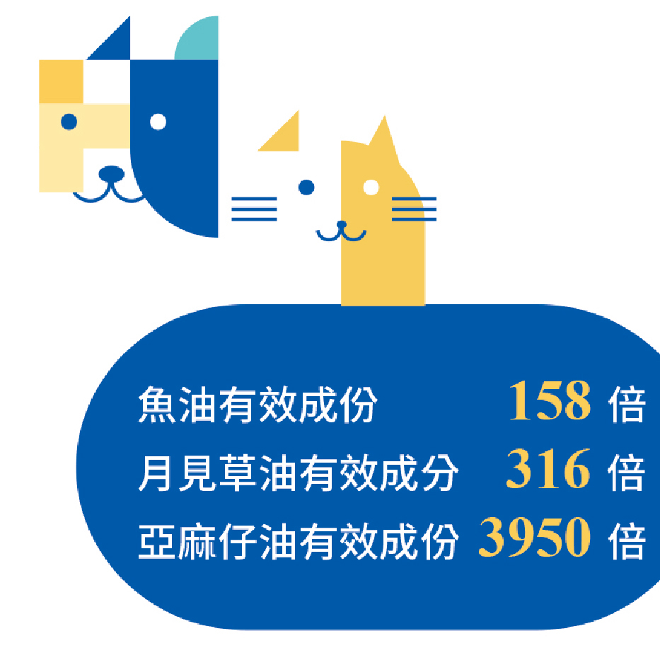 寵物關節天然營養品。保護關節骨骼聖品