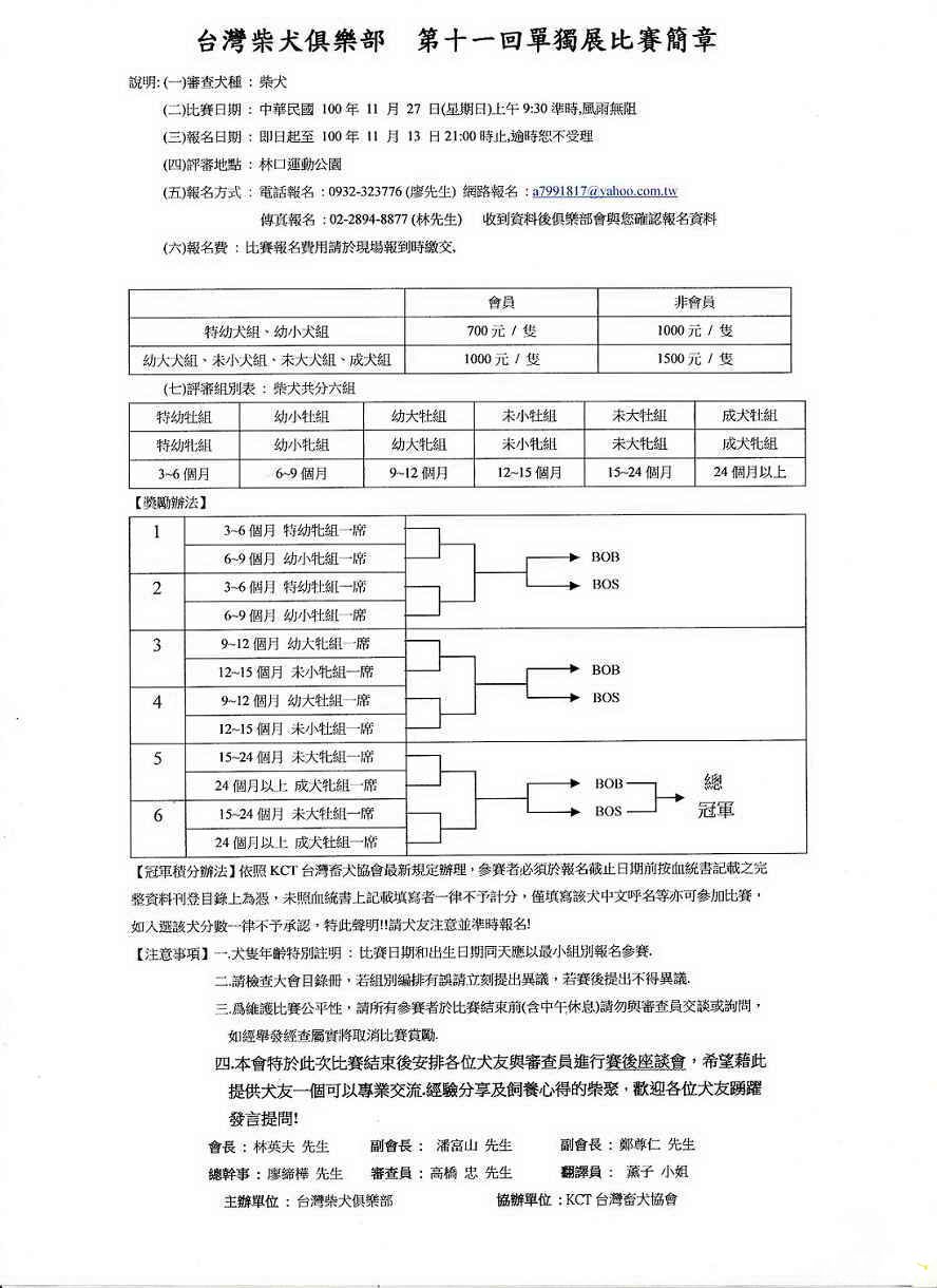 台灣柴犬俱樂部十一回單獨展(原發表者:nychang)(綜合討論)
