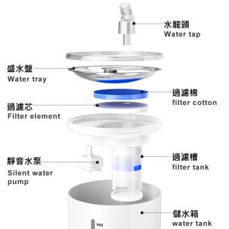 寵物智能飲水機     