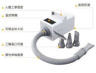 養柴必備｜吹水機            